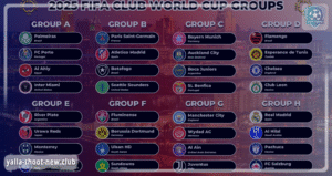 جدول مباريات كأس العالم للأندية 2025: نظام جديد ومواجهات نارية