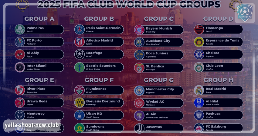 جدول مباريات كأس العالم للأندية 2025: نظام جديد ومواجهات نارية